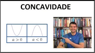 QUADRÁTICA  12  Concavidade 12 [upl. by Stevenson]