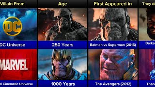 Comparison 🔥 Thanos Vs Darkseid [upl. by Bodnar]