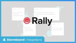 Stormboard  Rally Integration [upl. by Zechariah621]