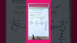 Phenol amp its nature Acidic nature of phenol For 12thNEETJEE [upl. by Ettelocin]