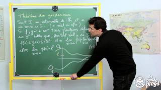 Théorème des gendarmes  Le rappel de cours  Maths terminale  Les Bons Profs [upl. by Hammock]