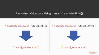 ECMAScript 2019 New Features Trimming Whitespace with StringprototypetrimStartpacktpubcom [upl. by Tratner726]