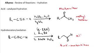 alkyne summary [upl. by Suelo437]