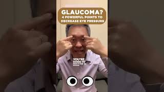 Glaucoma 4 Powerful points to Decrease Eye Pressure [upl. by Renado639]