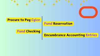 Unveiling Oracle Clouds Encumbrance Accounting Terms [upl. by Jammie]