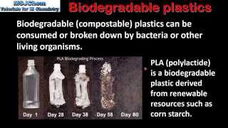 B6 Biodegradability SL [upl. by Kevin]