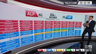 9News QLD Election 2024 opener [upl. by Ripley]