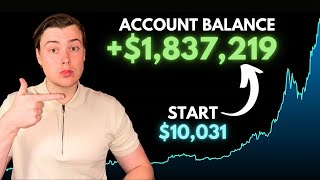 The EASIEST Way To Make Money In Crypto Right Now Bull Market Trading Strategy [upl. by Nnazil]