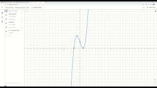 Geogebra  Reële functies  Voorbeeldoefening [upl. by Nirtak]