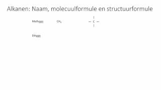 Wat zijn alkanen N3 [upl. by Kolnick]