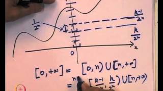 Mod05 Lec15 Properties of measurable functions [upl. by Acinahs]