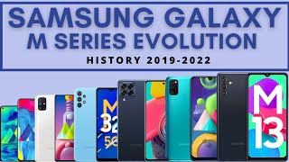 Evolution of Samsung Galaxy M Series Phones  All Samsung Galaxy M Series Phones 2019  2022 ⚡2023 [upl. by Hgielhsa]