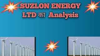 Suzlon energy ltd  suzlon energy latest news  suzlon energy latest news today  suzlon share lates [upl. by Anaerdna]