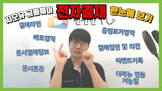 한눈에 보여줘 그룹웨어 전자결재 문서의 실체와 디테일 [upl. by Macmullin]