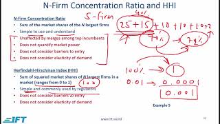 Level I CFA Economics The Firm and Market StructuresLecture 5 [upl. by Murton]