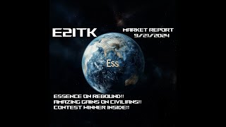 Earth 2 Metaverse Market Report project sees gains as Essence token rebounds E2ITK [upl. by Natfa]