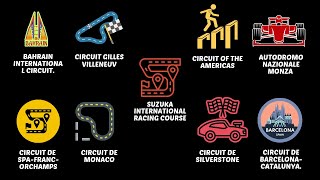 Speed and Glory The Most Famous F1 Circuits Explained [upl. by Leon2]