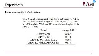 eccvsingleobjecttracking [upl. by Lashar145]