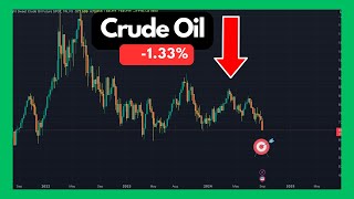 Make MONEY Trading Crude Oil Today and Tomorrow [upl. by Amapuna]