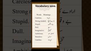 Daily use important vocabulary words with Urdu meaning english shorts short youtube viralshort [upl. by Wittenburg]