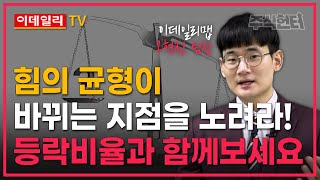 힘의 균형이 바뀌는 지점을 노려라 등락비율과 함께보세요  주식헌터  오현진 팀장 [upl. by Ennaimaj]