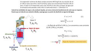 Operaciones Unitarias  Ejercicio evaporador [upl. by Block]