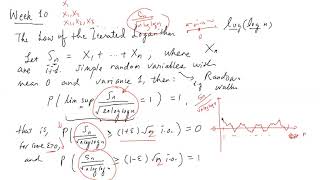 SIT3001 Week 10 Law of iterated logarithm characteristic function [upl. by Ahsilad153]