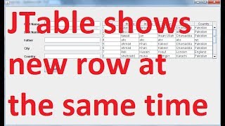 Java SWING 12  Add New Row in jTable java  Netbeans SQlite mysql [upl. by Goodhen]