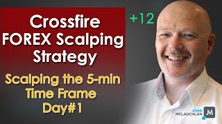 Forex Scalping Strategy Using The Crossfire Strategy  Day1 [upl. by Lamphere]