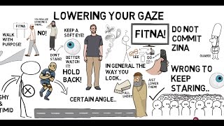 HOW TO LOWER YOUR GAZE PROPERLY  Animated Islamic Video [upl. by Eilah19]