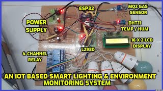 An IoT based Smart Lighting amp Environment Monitoring System [upl. by Kcira]