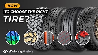 Types of Tires and Their differencesWhat Tires should you Buy Tires on your Car [upl. by Vipul110]