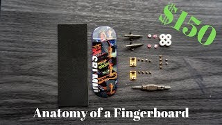 150 Fingerboard Complete Anatomy and Setup [upl. by Nnaeiram]