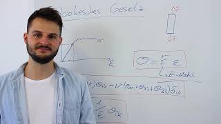 Das Hookesche Gesetz  Einfacher Zusammenhang Spannung  Dehnung [upl. by Bonn78]