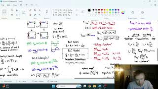 Impedance in RLC Circuits [upl. by Milks]