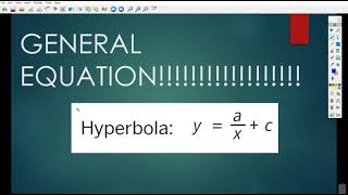 Gr 10  Functions Hyperbola [upl. by Cairns121]