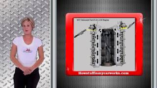 How the VCT Solenoid works by Howstuffinmycarworkscom [upl. by Ayikaz]