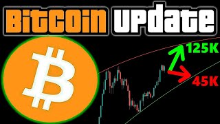 Bitcoin Decision Point Soon Big Crash or 100K Incoming Dogeverse AiPay Memecoins Update [upl. by Melissa345]