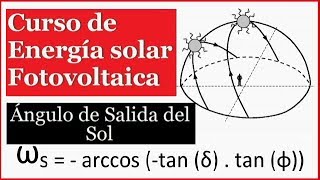 Qué es el Ángulo de Salida del Sol  Curso de Energía Solar Fotovoltaica  Video 7 [upl. by Nork]