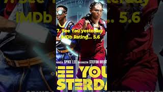 Best Hollywood movie Time Travels movie with English subtitlesmovie moviereview viralvideo [upl. by Ydaj]