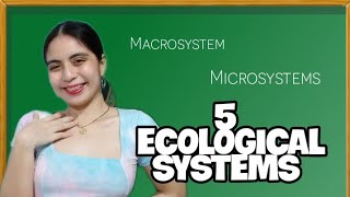 ECOLOGICAL SYSTEM THEORY 2022  Tagalog [upl. by Ettenav610]