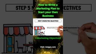 Write a Marketing Plan Setting Clear Marketing Objectives for Business Success shorts [upl. by Ahsinelg]