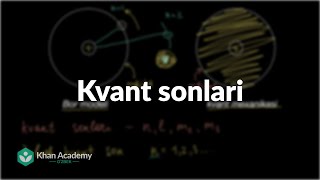 Kvant sonlari  Atomlarning elektron tuzilishi  Kimyo [upl. by Etterraj]