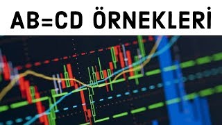 Teknik Analiz ABCD Örnekleri 2 [upl. by Ettennad]