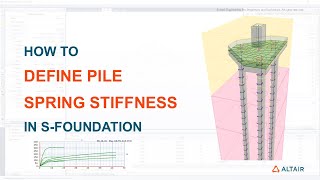 How to define pile soil springs using Altair® SFOUNDATION™ [upl. by Peppy]