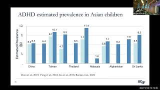 Insights into ADHD Treatment Understanding Disparities in Asian American Communities [upl. by Chiaki838]