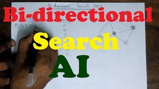 Bidirectional Search  Bidirectional Search Algorithm In Artificial IntelligenceBangla Tutorial [upl. by Akimet975]