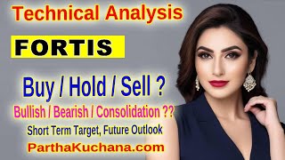 Fortis Healthcare Stock Analysis Key Support amp Resistance Levels Explained [upl. by Oloap]