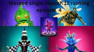 Masked singer season 12 ranking episode 4 [upl. by Uahsoj]