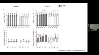 Martino Franchi  quotDifferential muscle adaptations to concentric quot [upl. by Lenni452]